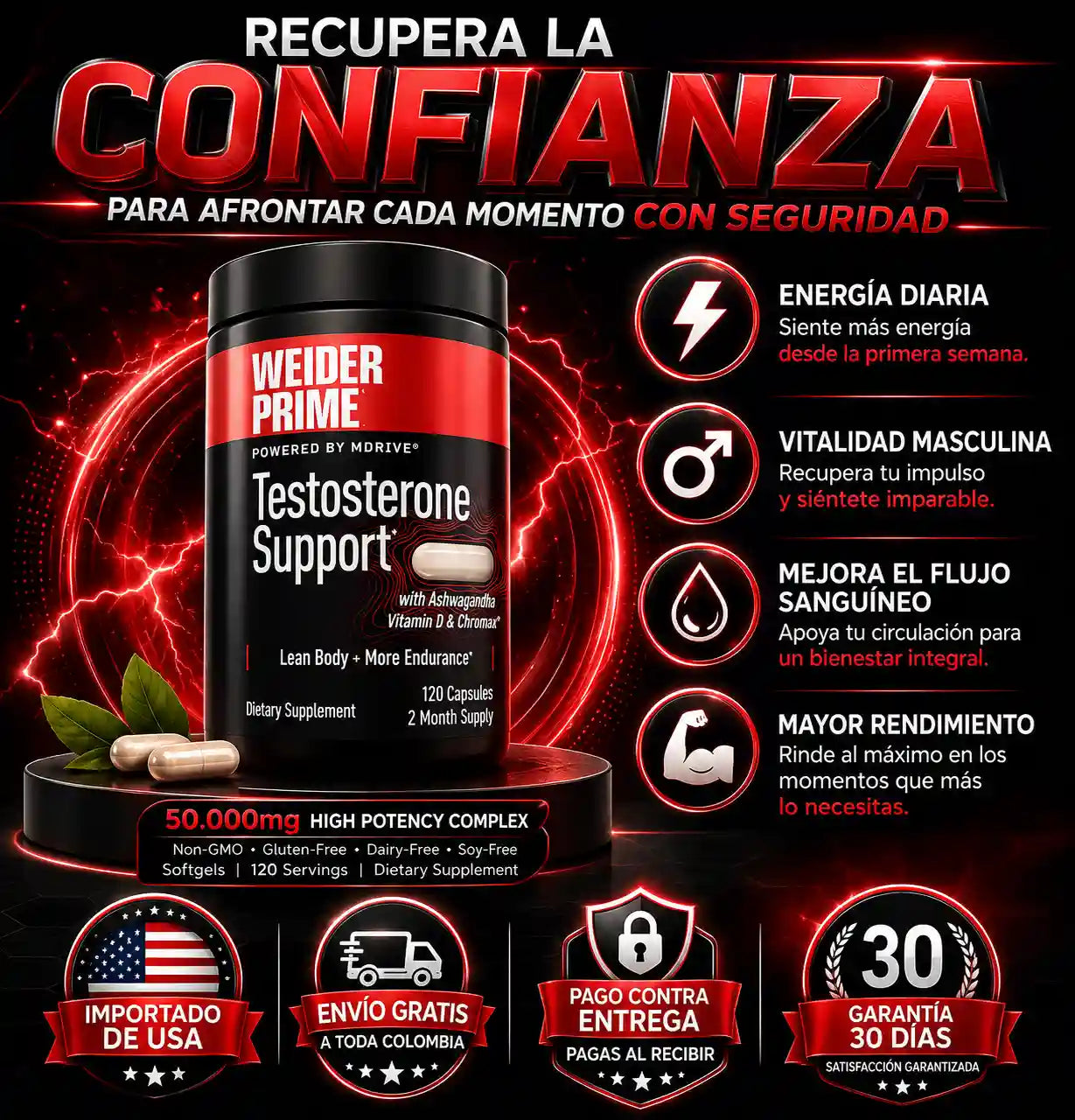 Weider Prime Test