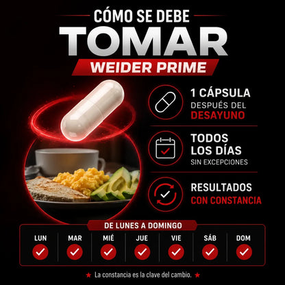 Weider Prime Test