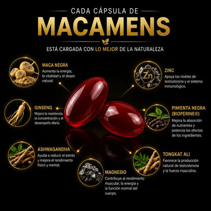 Promo 2: Maca Men's Power Complex